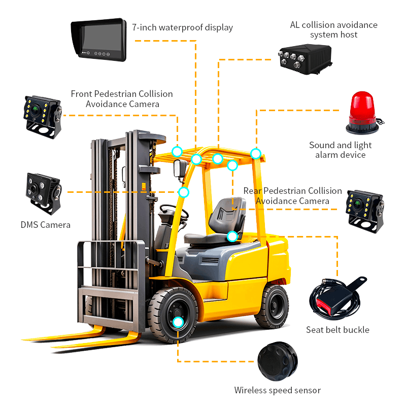 Forklift Installation