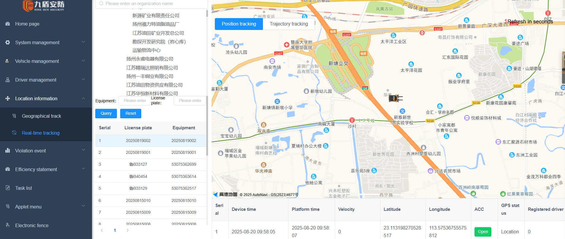 Real-time Tracking